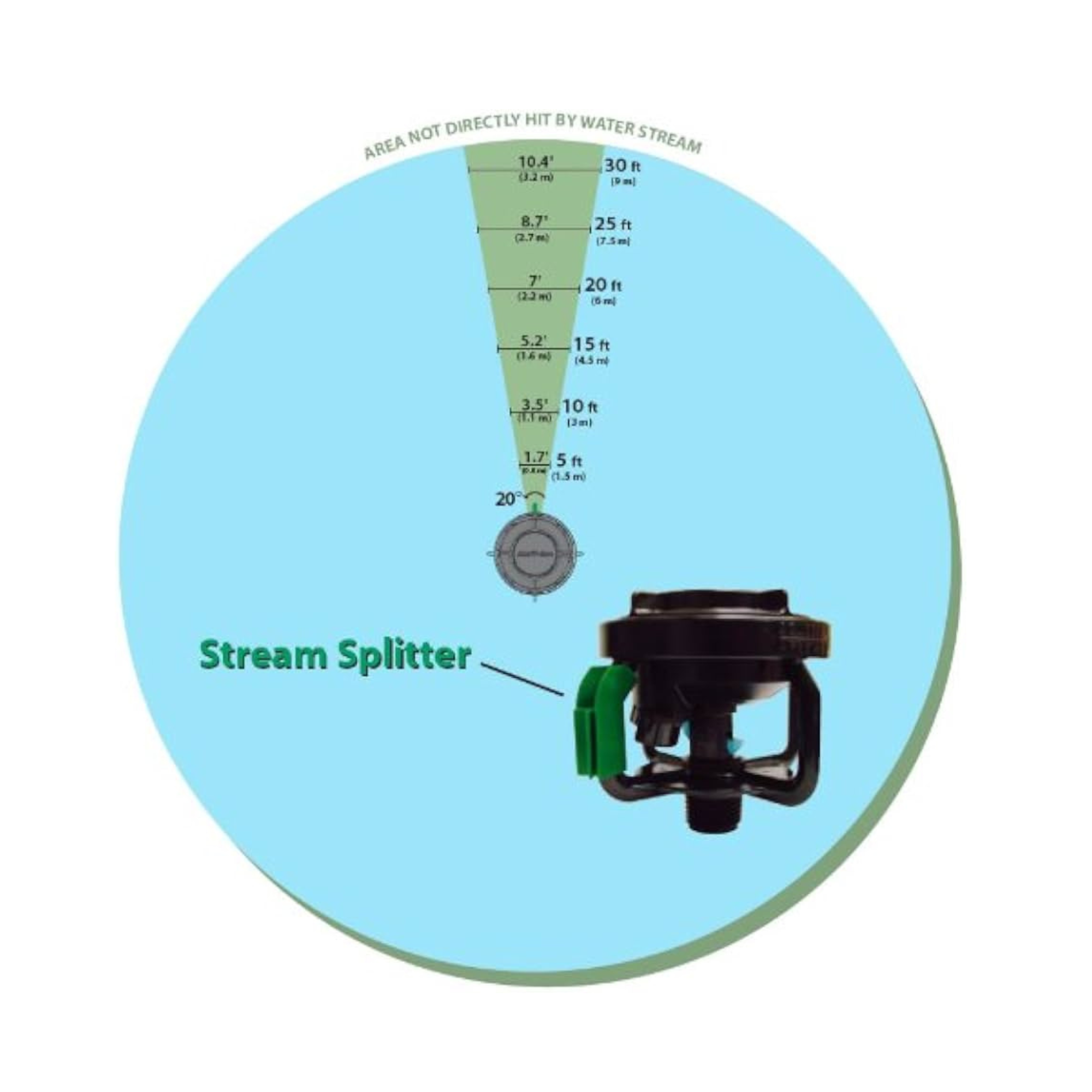 Image of the RAIN BIRD LF 1200 stream splitter, featuring a 20-degree angle and green color, designed for directing water flow in irrigation systems, ensuring efficient coverage and distribution in gardens and landscapes