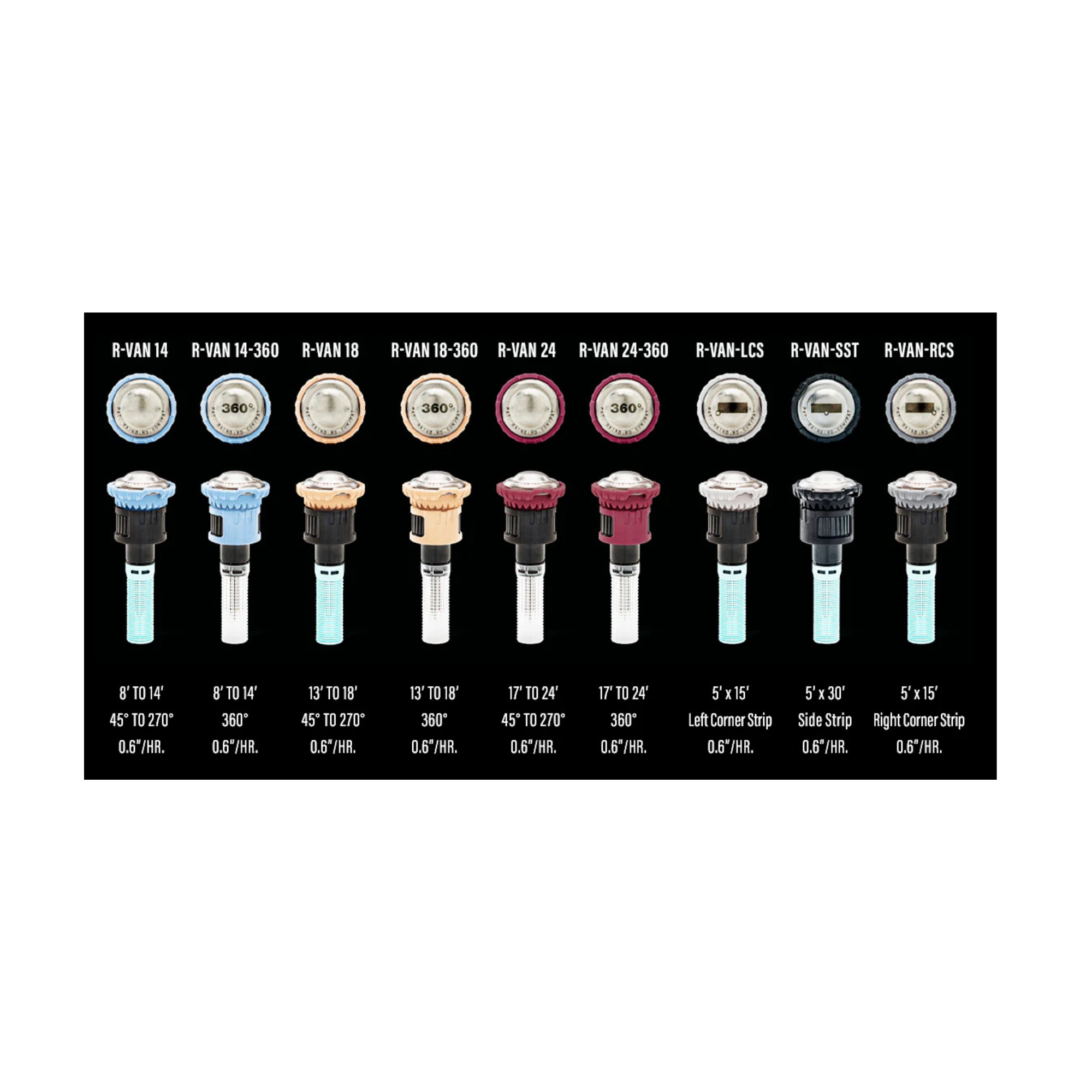 A range of fixed full circle (R) and variable arc (R-VAN) nozzles for the RAIN BIRD™ 1800 series pop ups with adjustable radius of cover